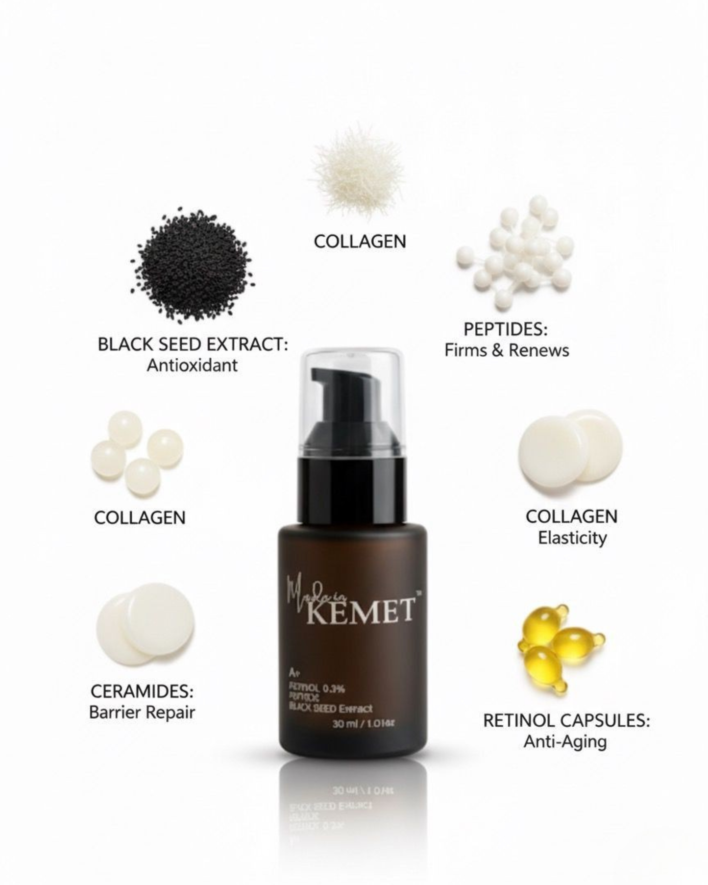 Retinol 0.3 serum
